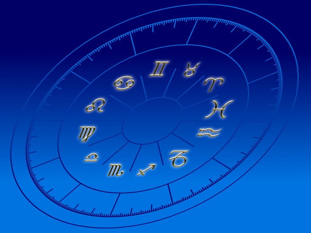 Daily horoscope zodiac sign wheel