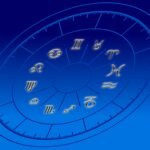 Daily horoscope zodiac sign wheel